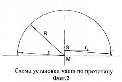 Чаша вертлужного компонента эндопротеза тазобедренного сустава (патент 2310422)