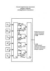 Способ определения погасания камеры сгорания газотурбинного двигателя (патент 2578012)
