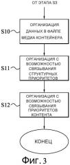 Медиаданные с множеством изображений (патент 2508609)