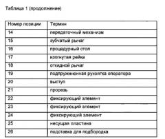 Устройство поддержки пациента при иммобилизации в положении лежа на животе (патент 2630772)