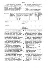 Моющая композиция для очистки металлической поверхности (патент 857253)