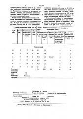Легирующая смесь (патент 1122731)