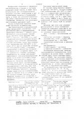 Полимербетонная смесь (патент 1250537)