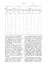 Преобразователь троично-десятичного кода в код семисегментного индикатора (патент 1092488)