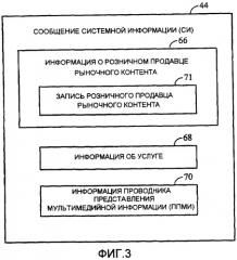 Устройство и способ подписки на открытые и закрытые пакеты (патент 2388170)