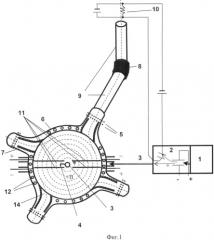 Циклотронный плазменный двигатель (патент 2517004)