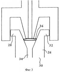 Безопасный коннектор люэра (патент 2493888)