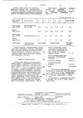 Состав для отварки натурального шелка-сырца (патент 933827)
