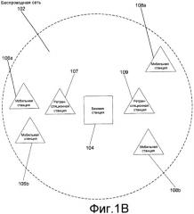 Дифференциальное представление отчета о качестве канала (патент 2481706)