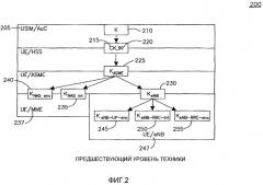 Способ и устройство для реализации защиты в беспроводном устройстве lte (патент 2446626)