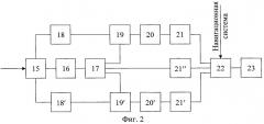 Гидроакустическая система для визуализации подводного пространства (патент 2461845)