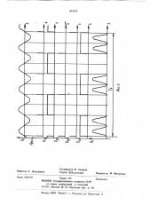 Импульсный регулятор мощности переменного тока (патент 873353)