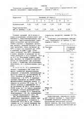 Способ получения гидрогенизированного гидролизата крахмала (патент 1405706)