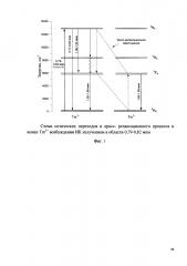 Инфракрасный люминофор комплексного принципа действия на основе оксисульфидов иттрия, лантана, гадолиния, активированный ионами tm3+ (патент 2615696)