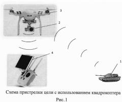 Способ пристрелки цели с использованием квадрокоптера (патент 2642554)