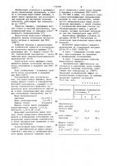 Жаростойкое вяжущее (патент 1110766)