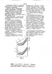 Лопатка направляющего аппарата турбомашины (патент 1089282)