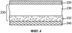 Многослойные колориметрические датчики (патент 2490616)