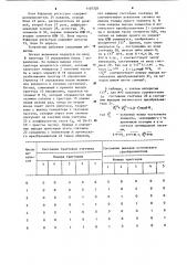 Устройство для передачи многочастотных сигналов (патент 1107328)