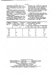 Газоразрядная лампа (патент 1028617)