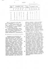 Устройство для вычисления систем булевых функций (патент 1631537)