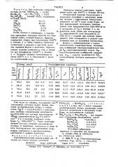 Пьезоэлектрический керамический материал (патент 742415)