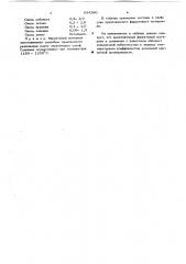 Ферритовый материал (патент 634380)