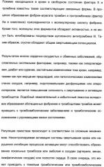 Замещенные (оксазолидинон-5-ил-метил)-2-тиофен-карбоксамиды и их применение в сфере свертывания крови (патент 2481344)