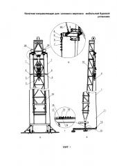 Канатная направляющая для силового вертлюга мобильной буровой установки (патент 2612048)