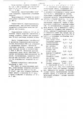 Электролит для катодного хроматирования цинка (патент 1504291)