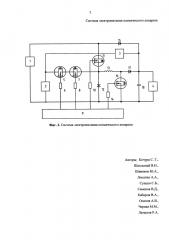 Система электропитания космического аппарата (патент 2650875)