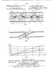 Способ проветривания параллельныхтуннелей (патент 800387)
