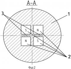 Устройство для измерения параметров турбулентного потока жидкости (варианты) (патент 2420743)