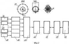 Устройство для измерения параметров движения пишущего узла (патент 2475699)