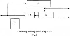 Малогабаритный широтно-импульсный модулятор, устойчивый к воздействию ионизирующим излучением (патент 2557479)