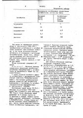 Штамм @ @ г04а200,используемый для приготовления бактерийных препаратов (патент 1013473)