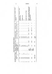 Способ получения низкощелочного спецглинозема (патент 1838241)