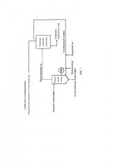 Регулирование процесса дегазации полимеров (патент 2608615)