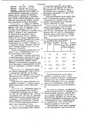 Шихта для изготовления фильтров из спеченной стали (патент 1036448)
