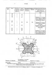 Инструмент для профилирования труб с продольными гофрами (патент 1731340)