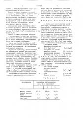 Смесь для изготовления литейных форм (патент 1618493)