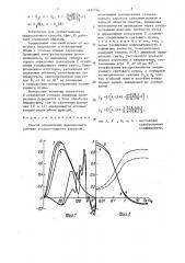 Способ определения фракционного состава угольно-водного аэрозоля (патент 1437746)