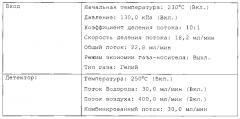 Модифицированные полимерные композиции (патент 2599723)