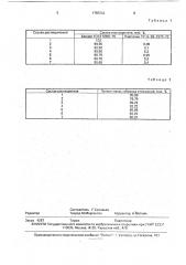 Состав для удаления асфальтеносмолопарафиновых отложений (патент 1782234)