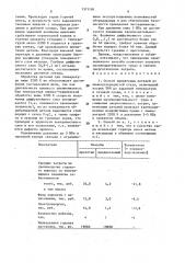 Способ цементации деталей из низкоуглеродистой стали (патент 1571101)