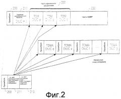 Система и способ выполнения операции передачи обслуживания в системе связи широкополосного беспроводного доступа (патент 2305900)