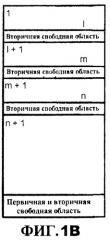 Способ распределения свободной области для носителя записи (патент 2251163)