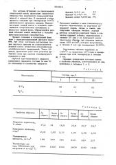 Огнеупорная масса для изготовления набивной футеровки (патент 560860)