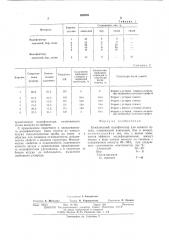 Комплексный модификатор (патент 559959)