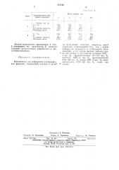 Катализатор для риформинга углеводородных фракций (патент 471703)